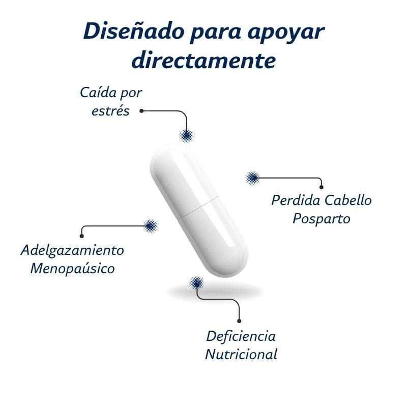 Biotina + Colágeno + D-Panthenol X90 Cap